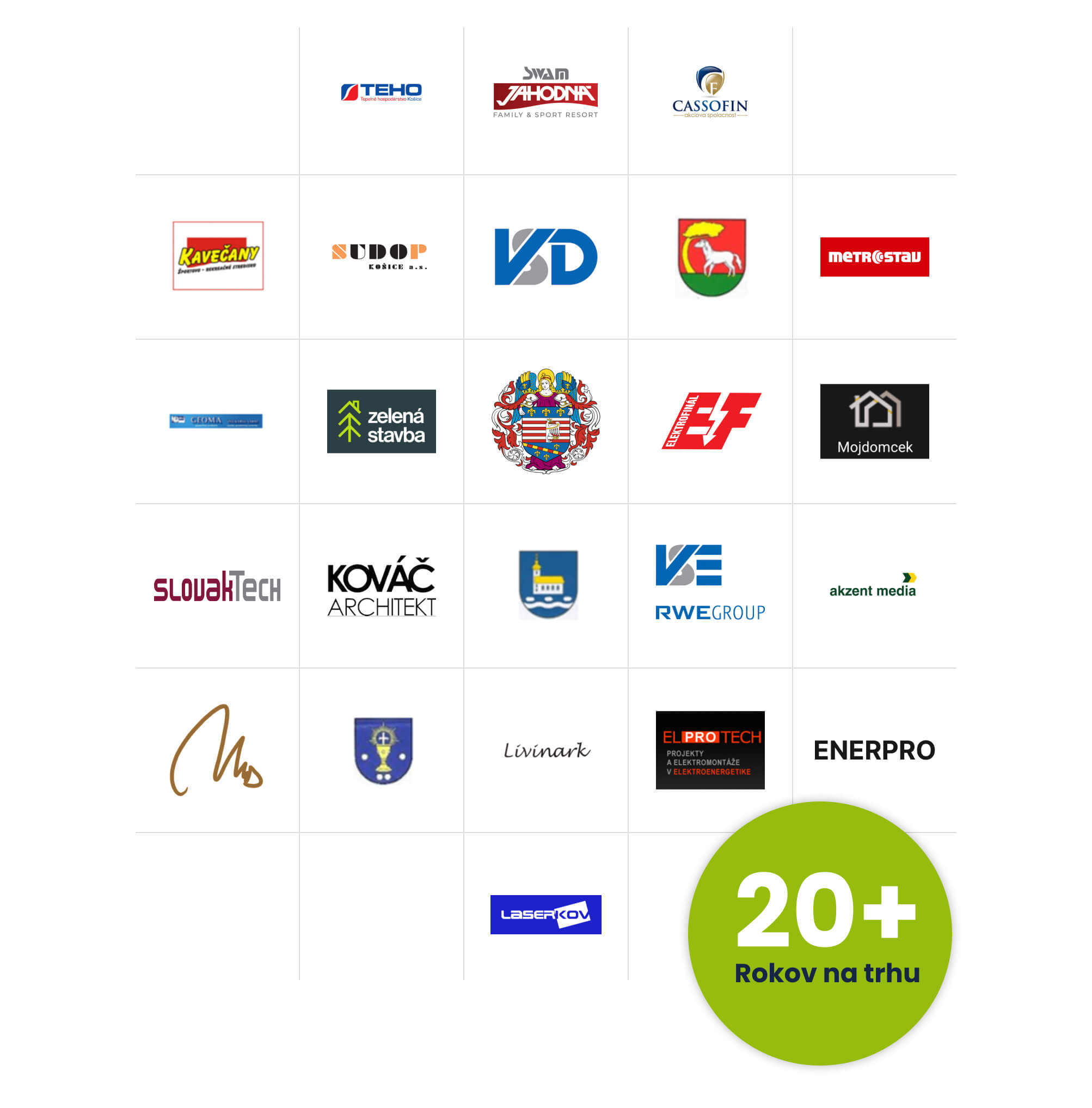 Portfólio referencií GEOS Košice